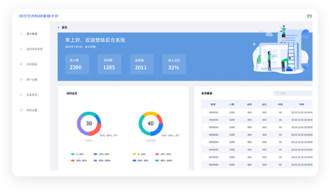 權限管理平臺
